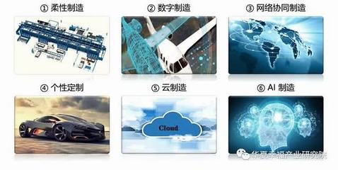 新基建熱潮中,工業(yè)互聯(lián)網(wǎng)如何駛?cè)肟燔?chē)道?